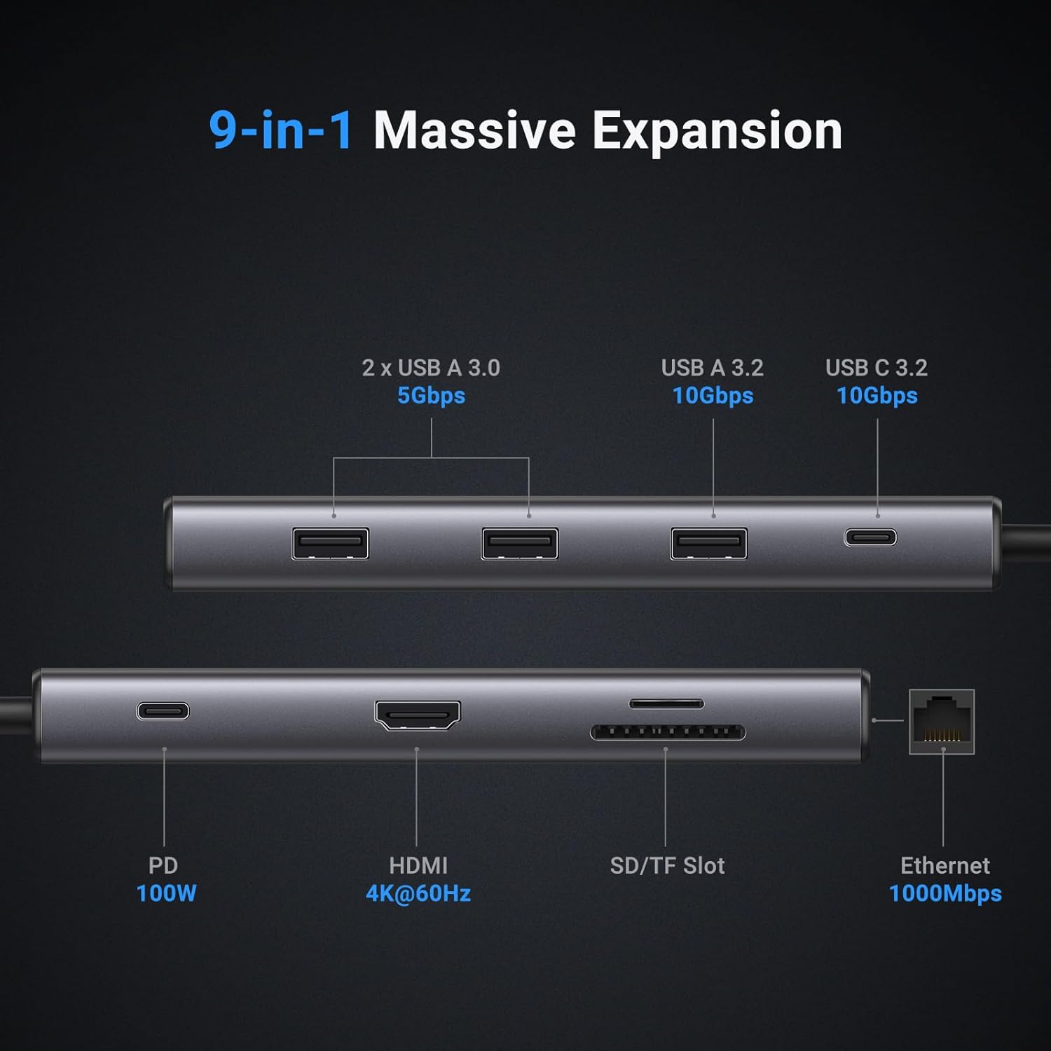 UGREEN Revodok Pro 109 USB C H - đánh giá và giá Usb C To Hdmi