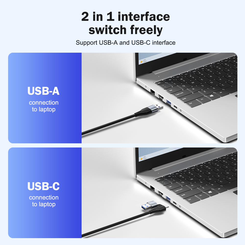 Lemorele USB 2.0 Video Capture - đánh giá và giá Usb C To Hdmi
