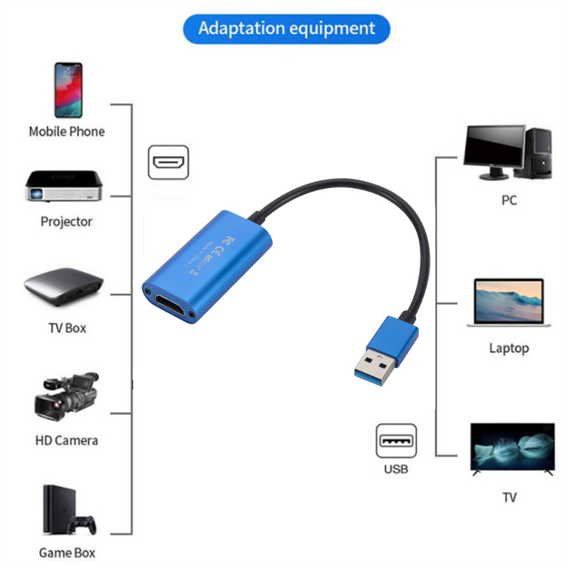 HD 1080P Loại-C HDMI-Tương Thí - đánh giá và giá Usb C To Hdmi