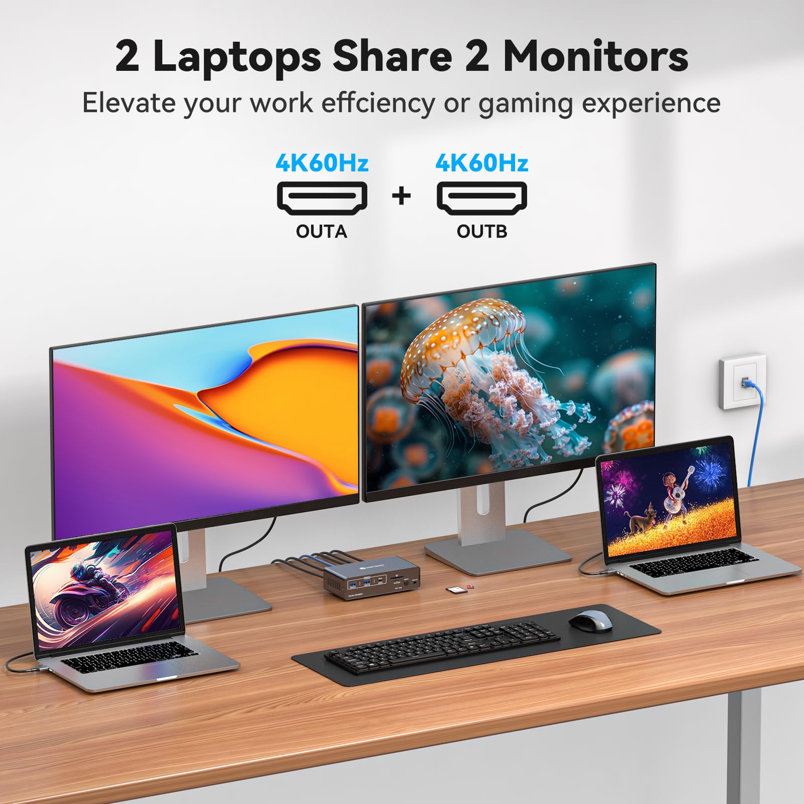 USB C KVM Switch 2 Monitors 2  - đánh giá và giá Usb C To Hdmi