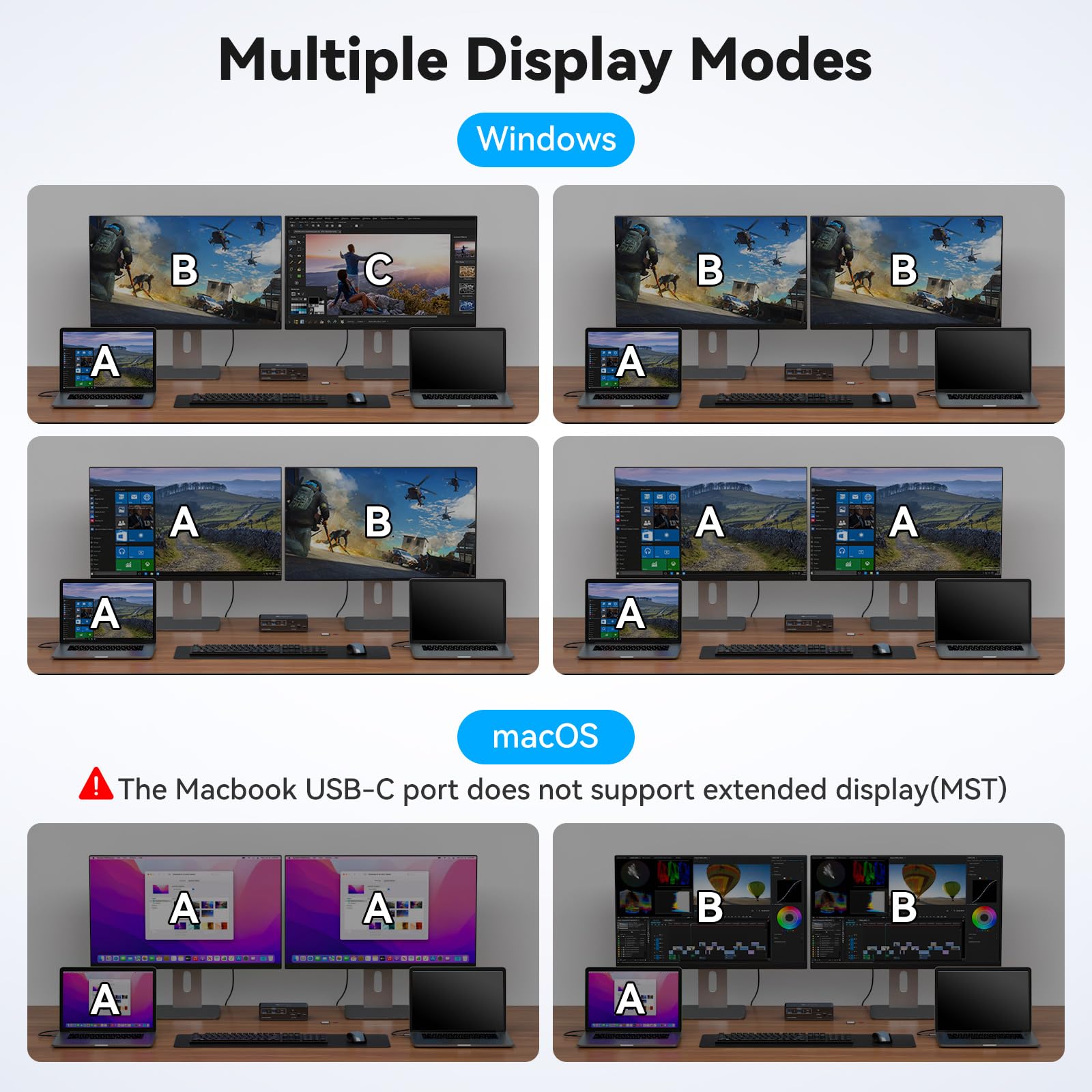 USB C KVM Switch 2 Monitors 2  - đánh giá và giá Usb C To Hdmi