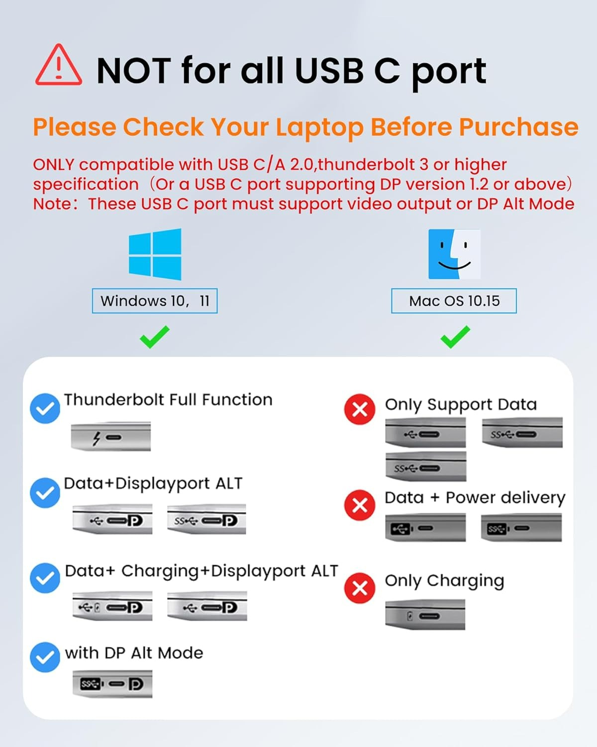USB C/A 3.0 to Dual HDMI-compa - đánh giá và giá Usb C To Hdmi