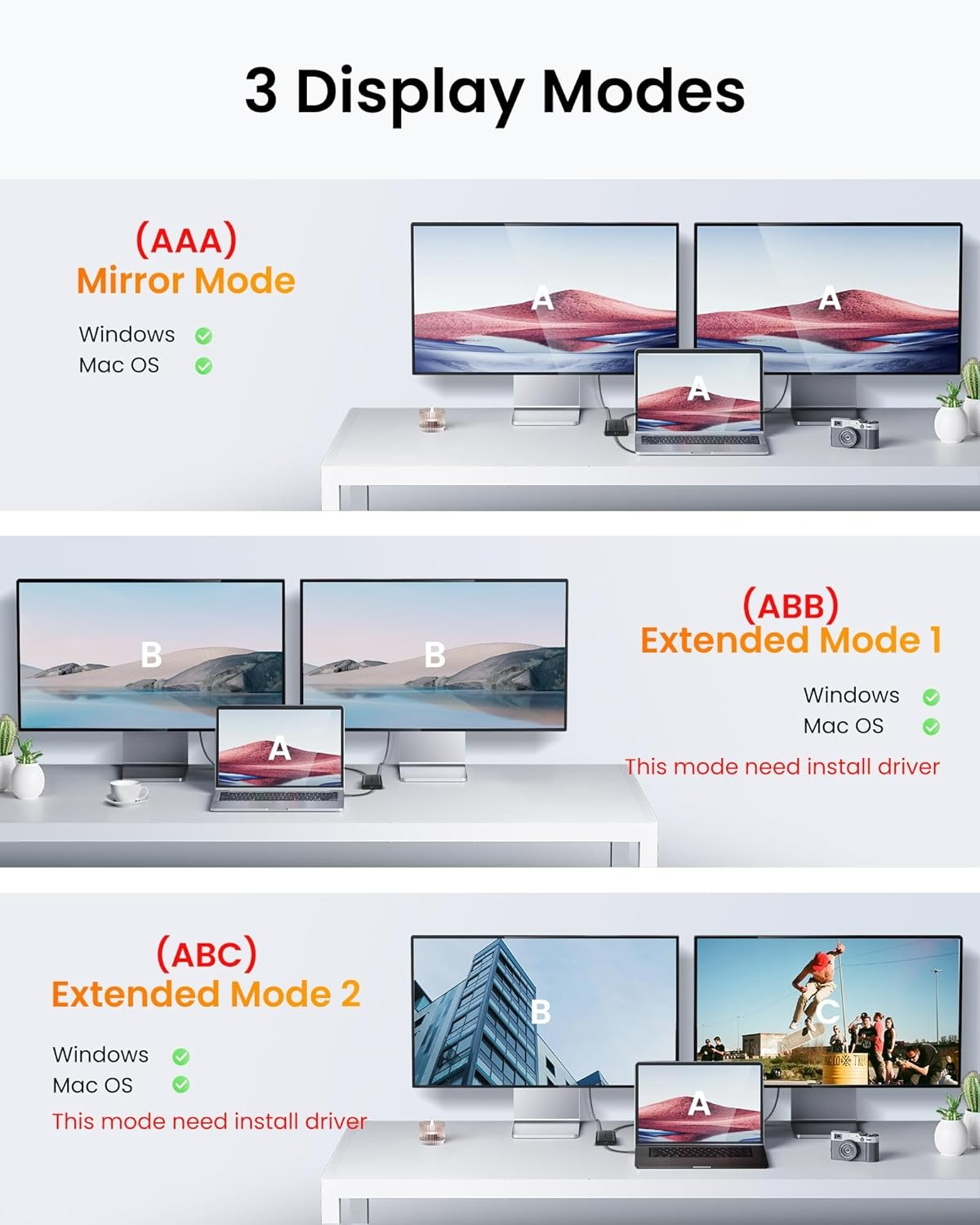USB C/A 3.0 to Dual HDMI-compa - đánh giá và giá Usb C To Hdmi