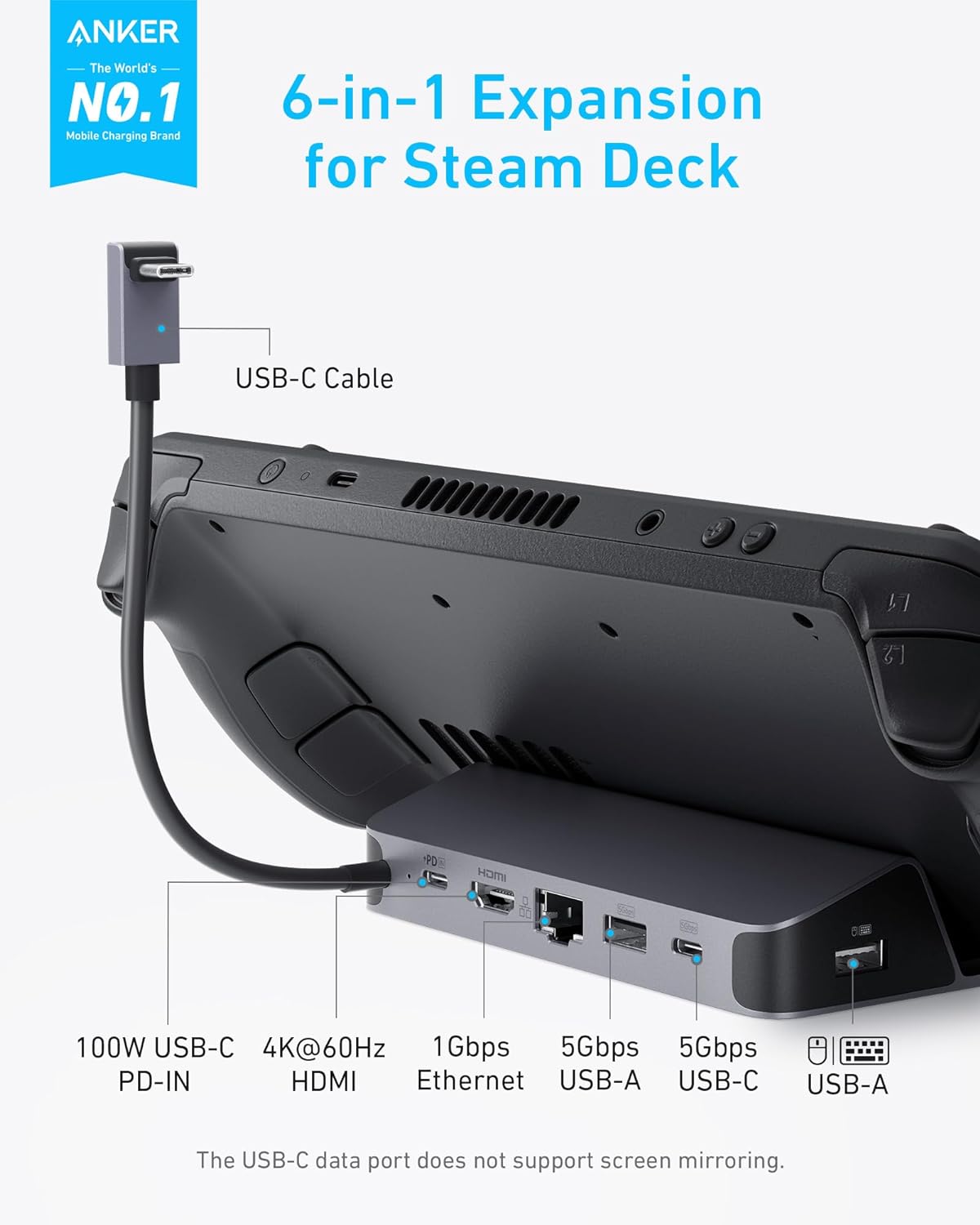 Anker Charging Station for Ste - đánh giá và giá Usb C To Hdmi