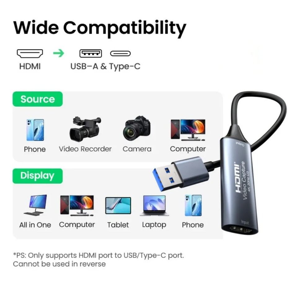 USB-C 2.0/3.0 HDMI Video Captu - đánh giá và giá Usb C To Hdmi