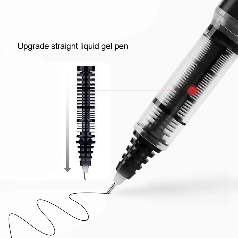 Japan Pilot V5/V7 Gel Pen Stra - đánh giá và giá Tech Office Accessories