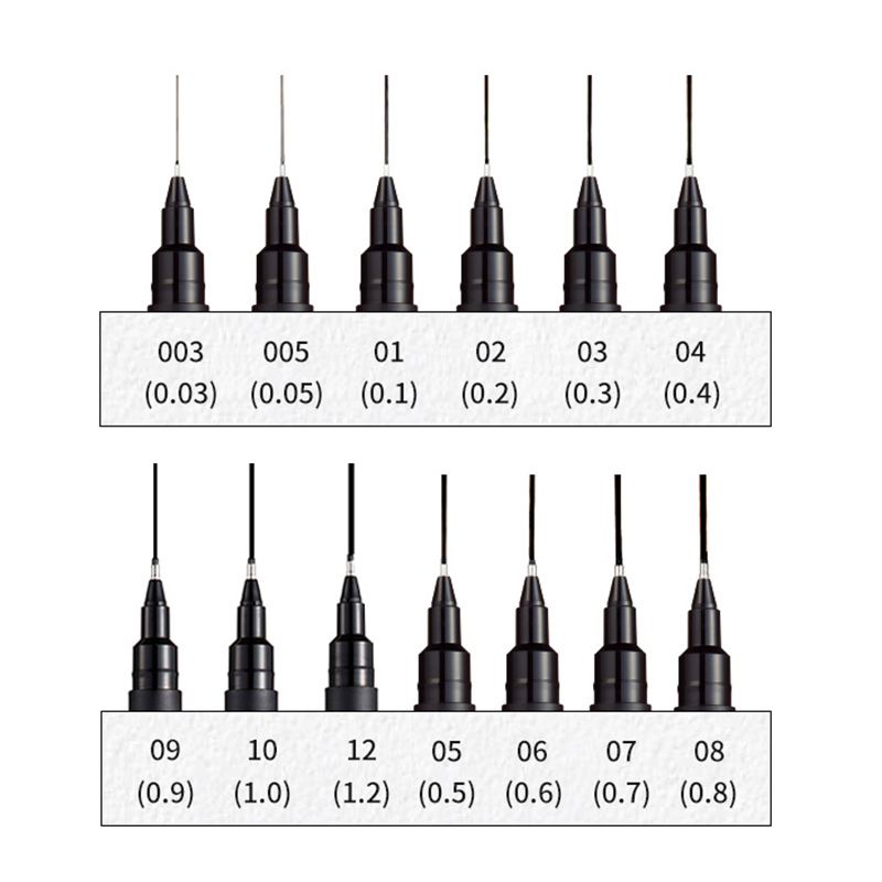 Japan UNI Needle Tube Gel Pen  - đánh giá và giá Tech Office Accessories