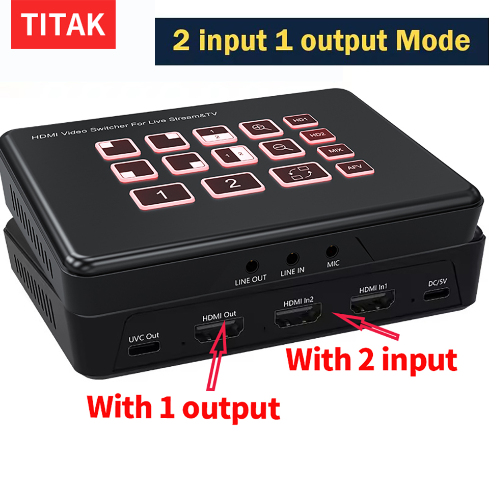 2-Way HDMI Live Streaming Vide - đánh giá và giá Usb C To Hdmi