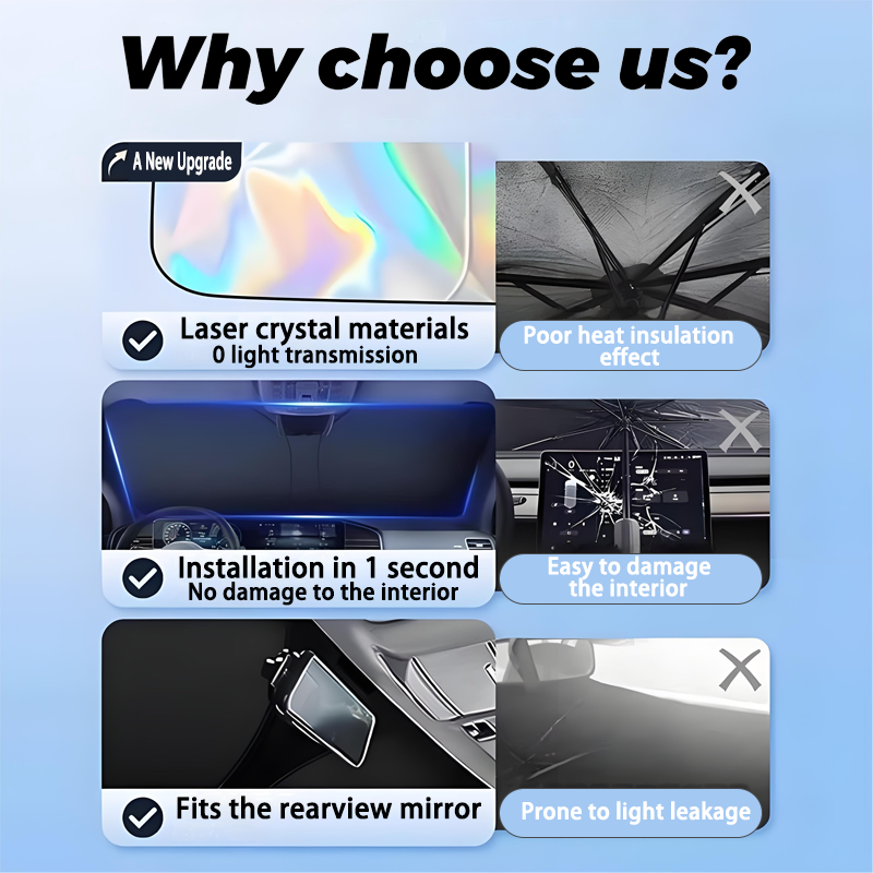 Car Sunshade For Renault Megan - đánh giá và giá Tech Accessories For Car