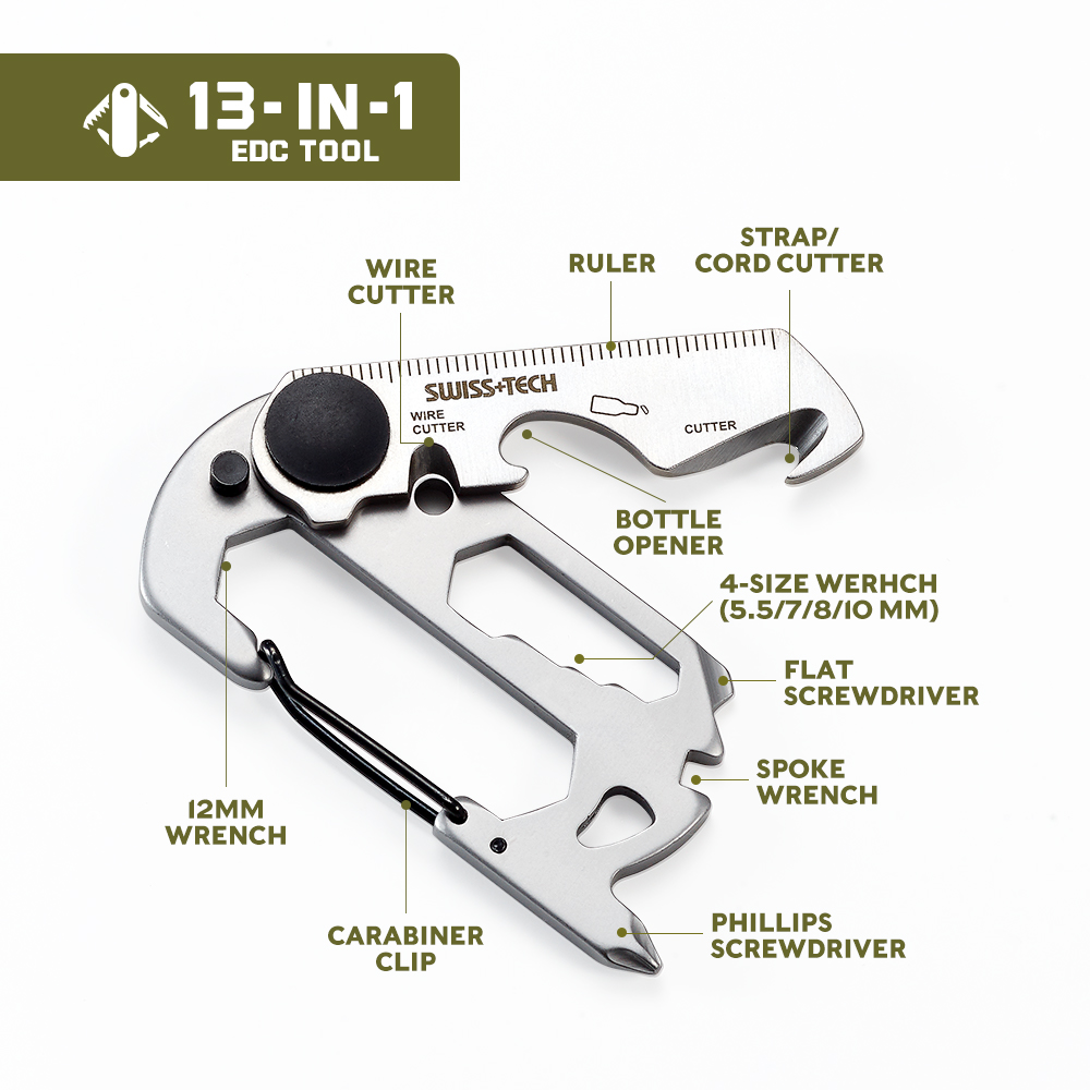 SWISS TECH 13 In 1 Mini Protab - đánh giá và giá Tech Accessories Kit
