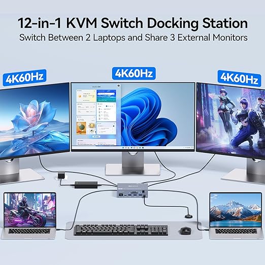 USB C KVM Switch 3 Monitors 2  - đánh giá và giá Usb C To Hdmi